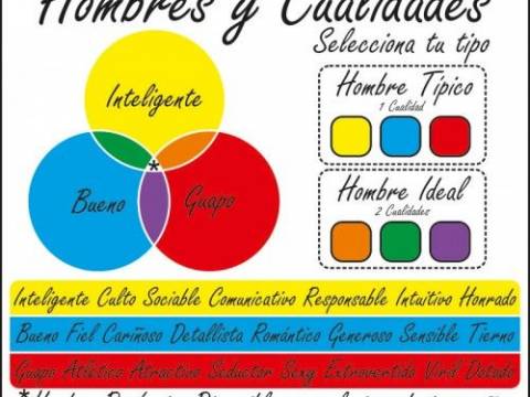 🤔🤔"No es lo que te Imaginas"