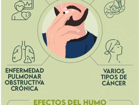 Nota