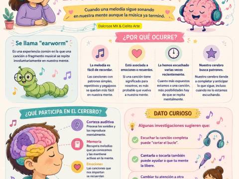 Nota
