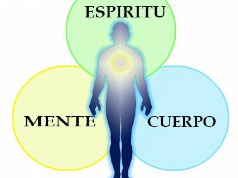 Mente y Espíritu parte del pensamiento Humano