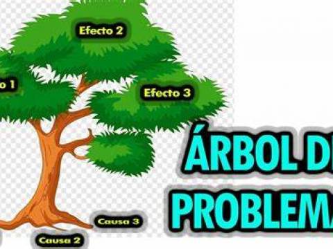 "El Árbol de los Problemas"