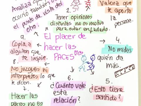Hacer las Paces con el "Amor "